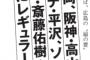 【週刊ポスト】ロッテ平沢、DeNAにトレードか