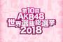 【 AKB48G】総選挙中止でキングレコードが赤字になる危険性