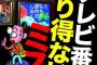 平成時代のテレビ界で起きた重大事件で打線組んだ