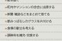 やってるのに妻不満ｗｗ夫婦のズレ生む「名もなき家事」