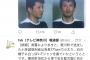 【速報】刃物所持　逃走中の小林誠受刑者(43)の顔写真を公開