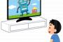 テレビcm「ガンホー！！！」 ワイ「来るなよ・・・来るなよ・・・」