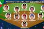 【オールスターファン投票結果発表】DeNAからは山﨑と筒香が選出！