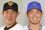 山口俊と今永昇太が争っていると言う事実