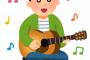 【動画】ではここで腹筋鍛えながらギターを弾いて歌う長渕剛さんの雄姿をご覧ください 	