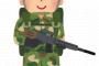 【発見】身の回りの物に「軍用」を付けると凄く高性能っぽくなる 	