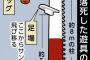 自営業(51)「命綱ないけどジャンプするか。」 →死亡 	