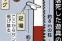 【画像】那須ハイランドパークで転落死した遊具はどうあがいても死んでいたことが発覚