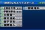 ベイスターズの２０１８ドラフトが神すぎる件