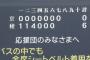 奥川、中京の魔の7回すら無失点に抑えるwww