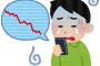 86万円全額をFXにつぎ込んだ結果があああああああああああｗｗｗｗｗｗｗ