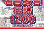 プロ野球って名言の宝庫よな