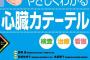 心臓投手　29439勝1敗1H