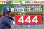 中日ドラゴンズドラフト1位根尾ついに覚醒か？ 	