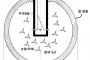 「朝鮮軍は超巨大爆弾で日本軍の討伐に成功した」と韓国人教授が断定　時代を超えたオーパーツだ