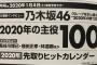 1月4日「日経エンタテインメント！」の表紙&巻頭インタビューに乃木坂46ｷﾀ━━━━━━(ﾟ∀ﾟ)━━━━━━ !!!!!