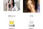 【悲報】上戸彩、ギリギリ美人だった