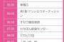 【NMB48】#YNN24時間専門学校ｷﾀ━━━━(ﾟ∀ﾟ)━━━━!!