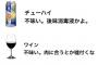 【わかりみ？】ツイッターの自作「酒が苦手な奴の酒の感想とイメージ」が人気に