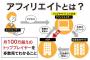 【悲報】AKB48タイムズっていつのまにアンチスレをまとめる様になったの？【アフィまとめ】