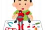 プラモデル←楽しさが…わからない