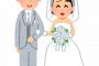 【悲報】友達の結婚式、中止にならない