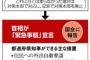 緊急事態宣言出たらどうなんの？