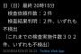 【4/26】岩手県、本日の検査数2件