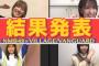 【NMB48】難波自宅警備隊「オンライン商品開発会議 結果発表！」