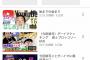 【悲報】今田耕司、YouTubeを始めるも誰にも気づかれず全くヒットせずｗｗｗｗｗｗ