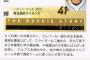 日大三高出身の現役プロ野球選手で無理矢理打線組んだ