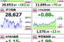 【朗報】米国株、上昇が止まらない