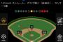 【オリックスの守備】走者一掃レフト前ヒットｗｗｗｗｗｗｗｗｗｗ