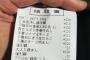 セブンで軽く夕飯買ったら2000円