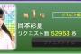 岡本彩夏「発表の瞬間見るの怖くて11時45分に寝たら、ツイート遅くなっちゃいました、ごめんね」