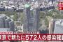 【12/9】東京都で新たに572人の感染確認　1日としては過去2番目の多さ　新型コロナウイルス