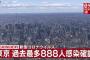 【12/24】東京都で新たに888人の感染確認　過去最多　新型コロナウイルス