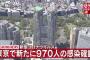 【1/12】東京都で新たに970人の感染確認　新型コロナウイルス