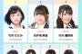 【アホスレ】AKB48向井地総監督、支店の無名メンにどんどん突き放され敗北濃厚ｗｗｗｗｗｗｗｗｗｗ