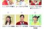 【乃木坂46】お母さん！？　この親子丸顔だなwwwww