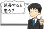 緊急事態宣言、延長すると思う？