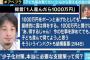 ひろゆき「1人産んだら1000万円支給すれば少子化解決しますよ」