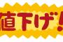 メルカリ民「この商品５００円まで値下げしてくれませんか？」