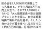【画像】慶応大学生「飲み会で稼ぐ方法教えたろか？」