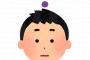 【画像】新作Emoji、ついに「男の妊婦」の絵文字登場ｗｗｗｗｗ