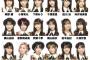 【悲報】AKB48の最新シングル、乃木坂46の一週間後に発売ｗｗｗｗｗｗ