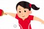 【東京五輪】結局『チキータ』『逆チキータ』とはなんだったのかwwwww