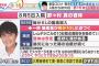 【驚報】コロナで肺が真っ白の野々村真の現在…レムデシビルを10日間点滴投与した結果・・・→