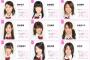 AKB48のゴールデンエイジ・9期生がいきなり卒業発表して全滅した理由って何？