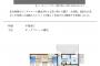【画像】住友林業さん、とんでもない家を建てるwwwwwww